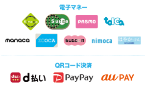 電子マネー、QRコード決済